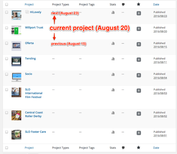 Projects Danielle Hadley WordPress