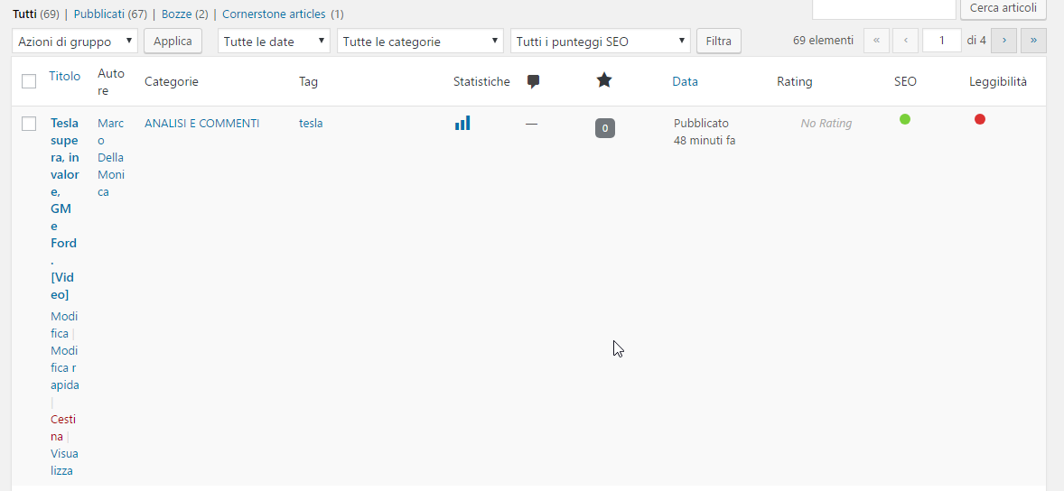 Visualizzazione sezione articoli lato admin