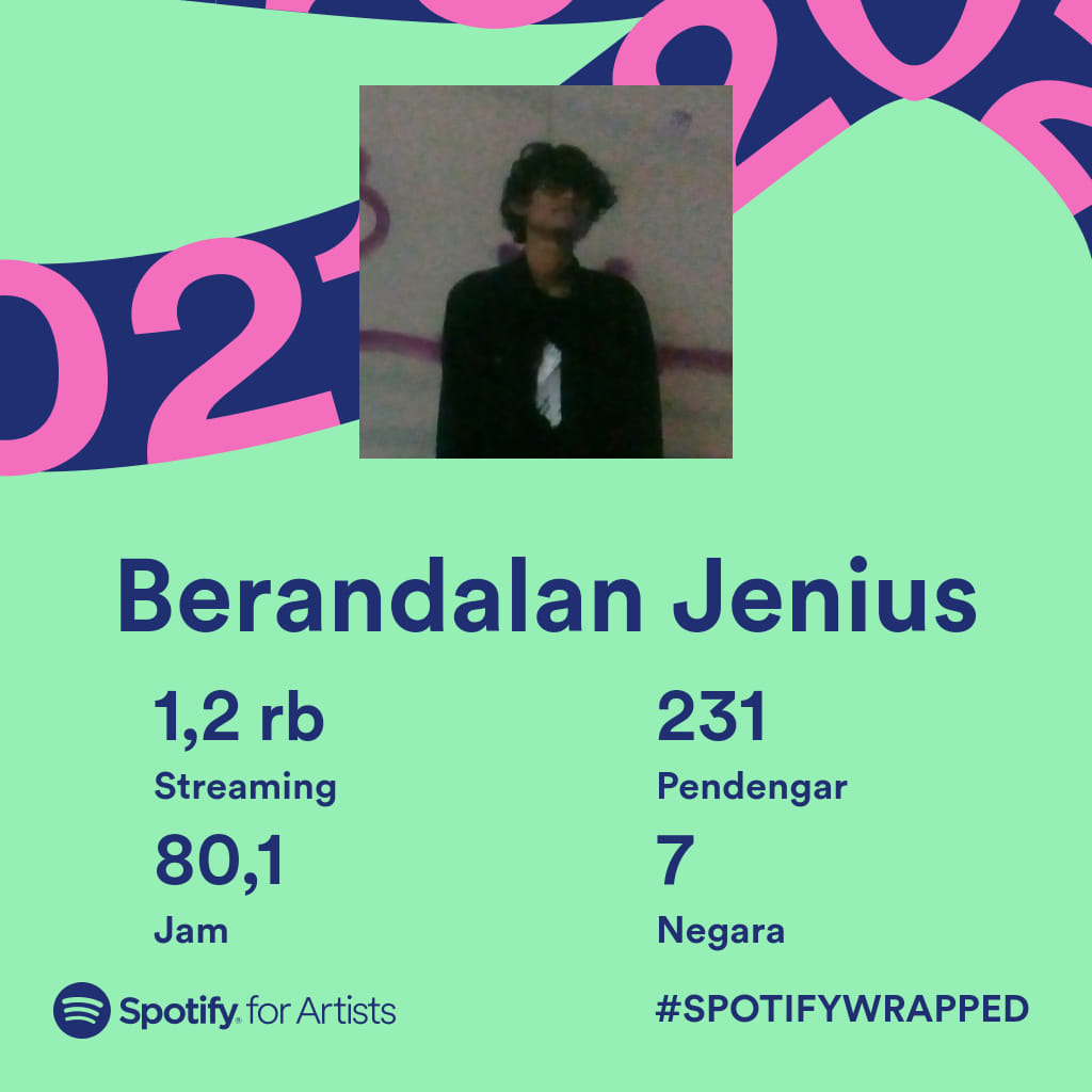 Spotify Artist Warped 2021