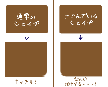 境界線がぼけてることありません？