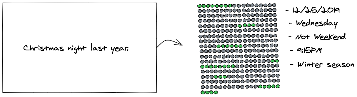 図6