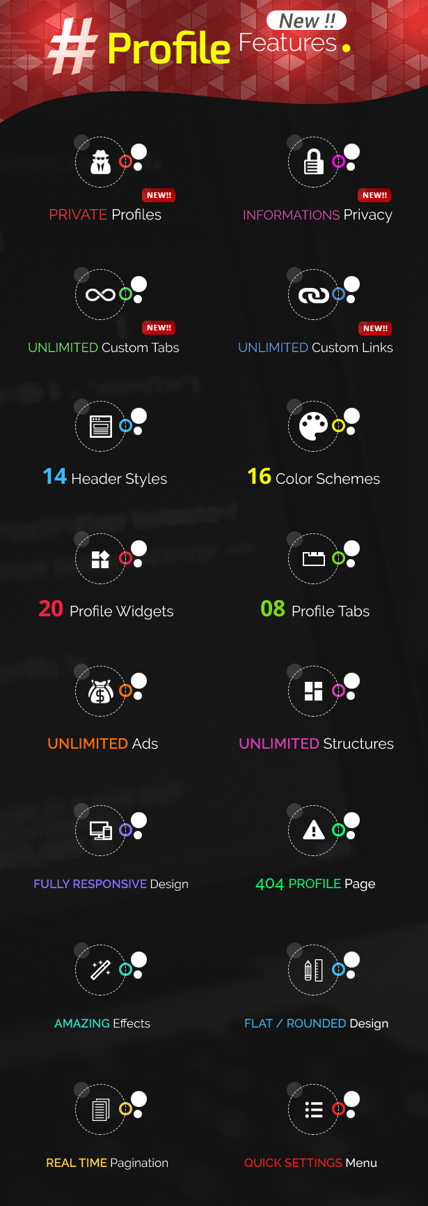Youzify Profile Features