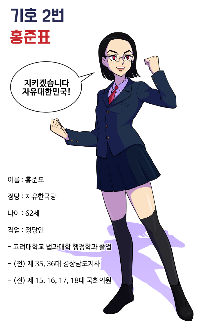 루리웹인이 만든 2017 대선 후보들 모에화 버전..... | 인스티즈