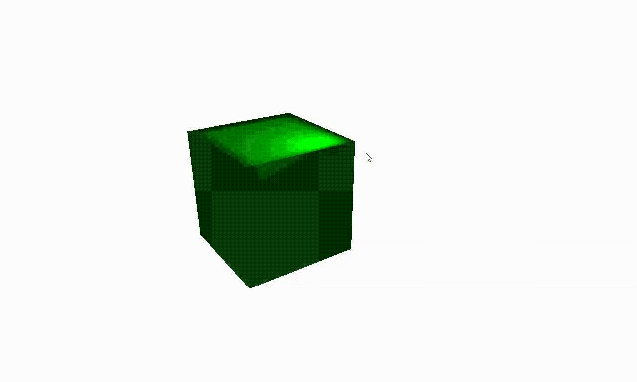 cube