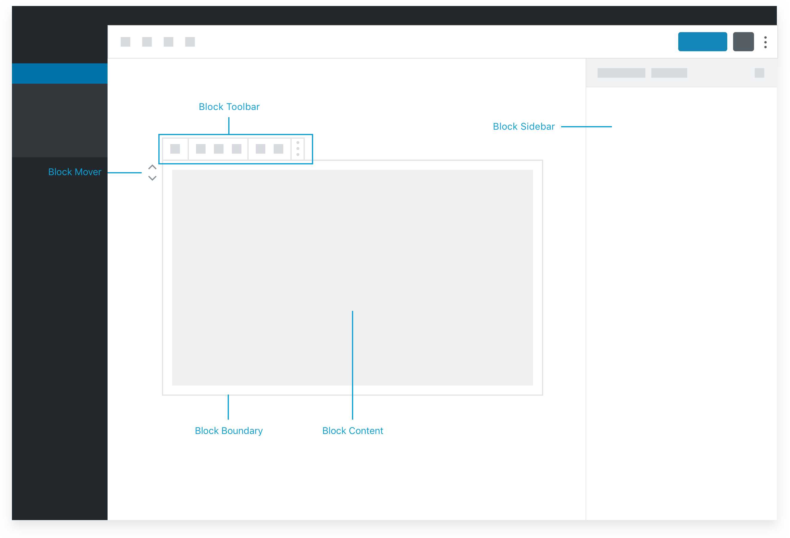 Блоки javascript. Выпадающий блок js. Разворачивающиеся блок js. Block UI. UI новостного блока.