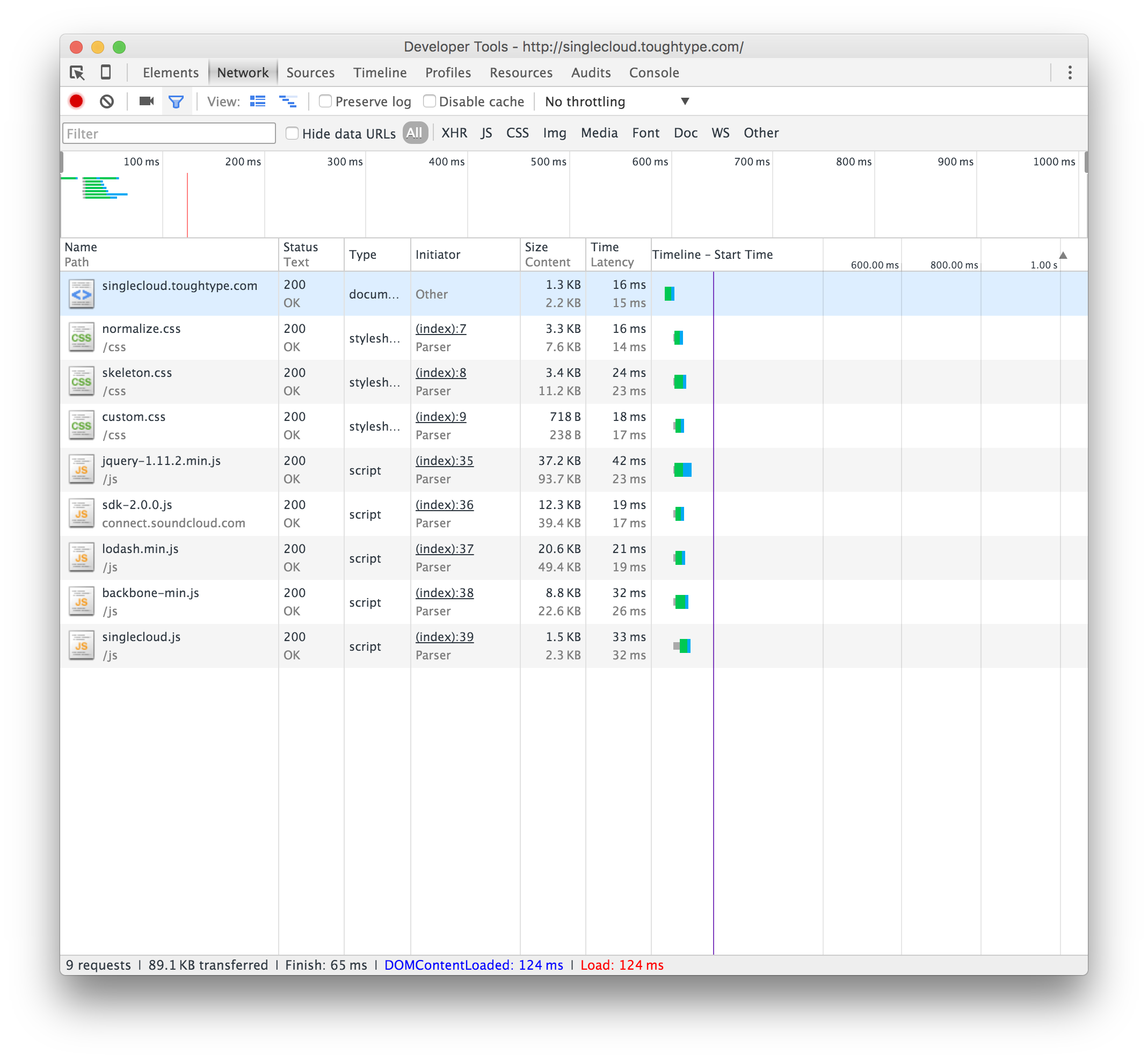 SingleCloud Load Time - Chrome DevTools Network Panel