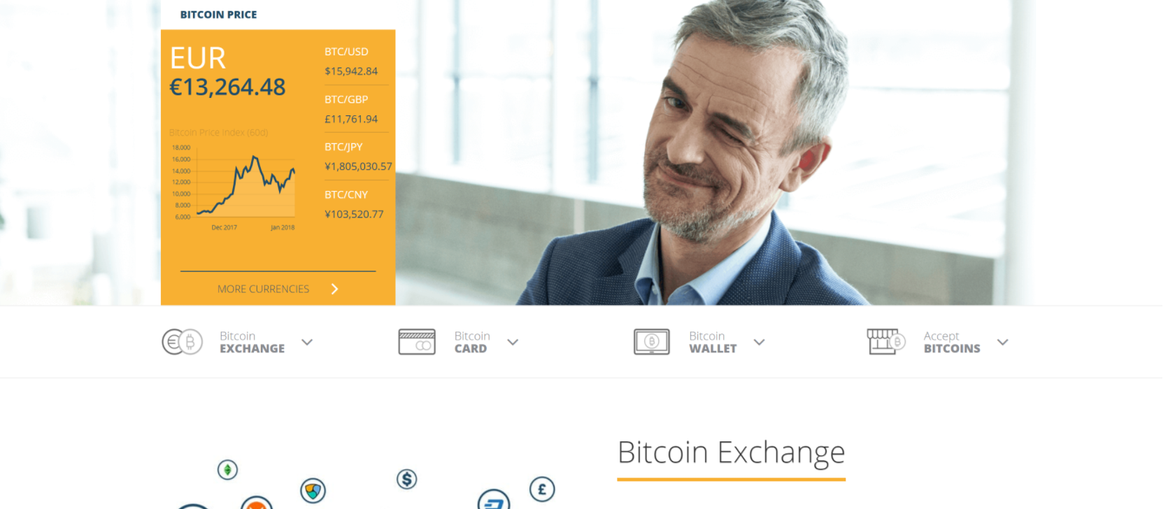 뱅케라 ico 참여하신분 계시나요? 저는 2천300정도넣었습니다. : 클리앙