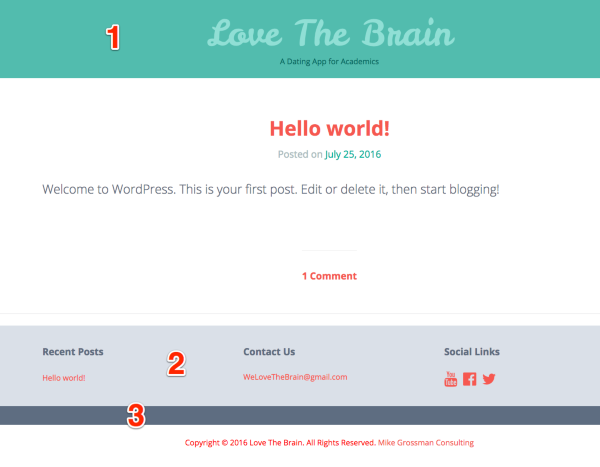 Love The Brain A Dating App for Academics