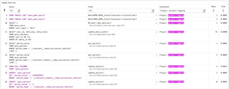 Wp mail log all queries