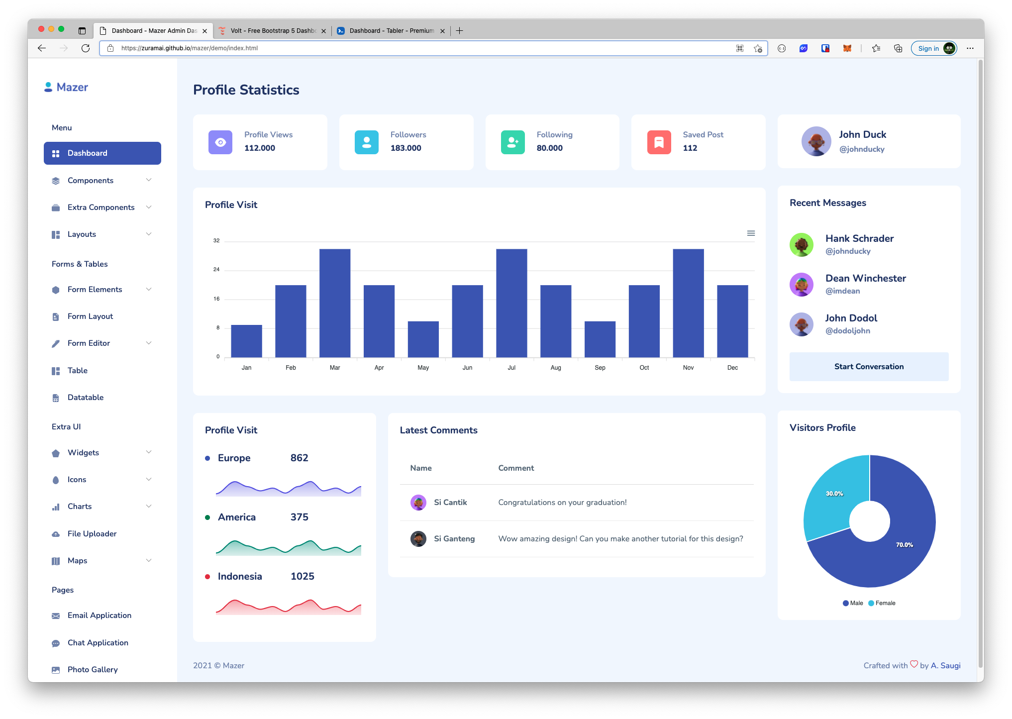Free Bootstrap 5 Admin Template Saturngod