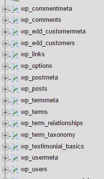 Phpmyadmin tables