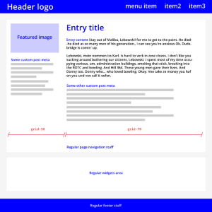 Mockup single courses