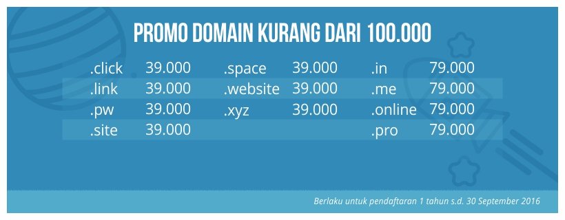 Beli Domain Murah Indonesia | DomaiNesia