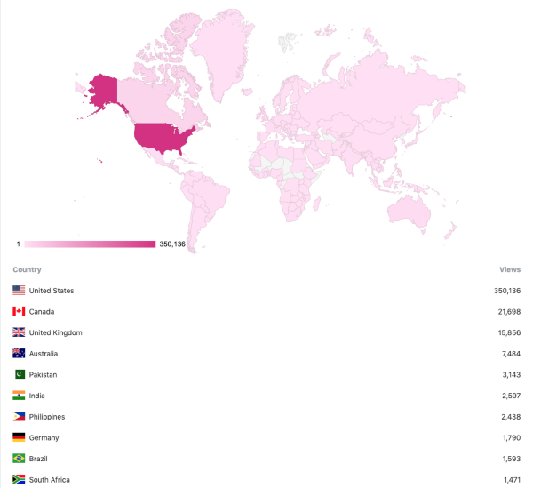 Screen Shot 2019 08 06 at 6 35 33 PM