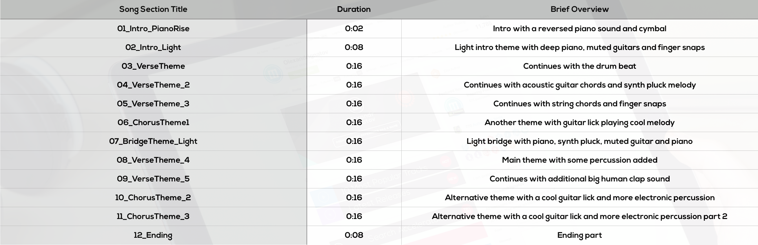 Upbeat Corporate Tech Kit - 10