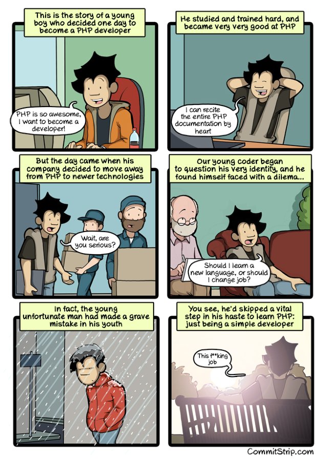 Mistakes