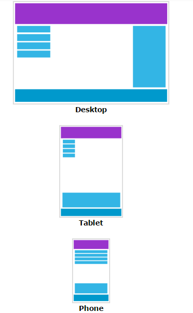 Thiết kế web Responsive cơ bản của Trần Ngọc Minh là một ghi chú tuyệt vời dành cho những người mới bắt đầu trong lĩnh vực thiết kế web. Với UIStackView màu nền, bạn sẽ có được nhiều gợi ý hoàn hảo để tạo ra một trang web responsive hoàn hảo. Hãy click để tìm hiểu thêm về chủ đề này.