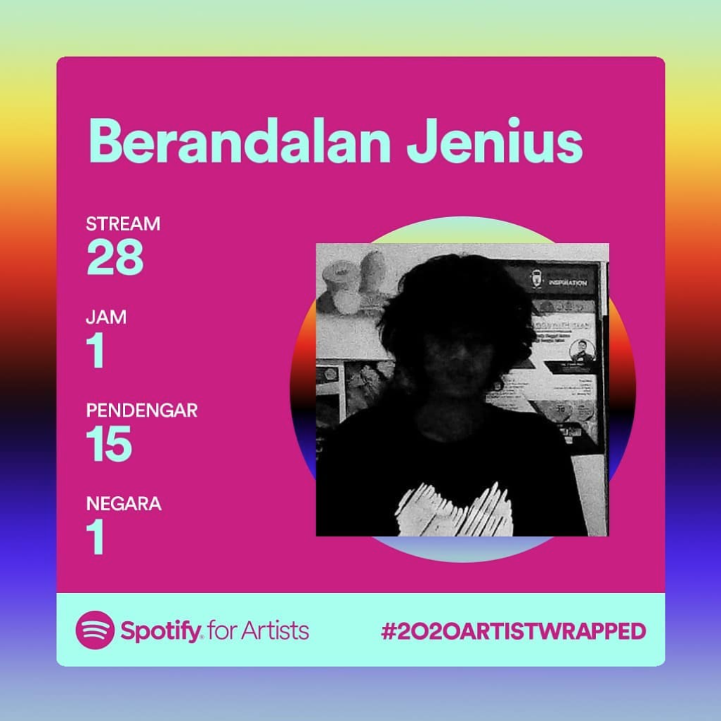 Spotify Artist Warped 2020