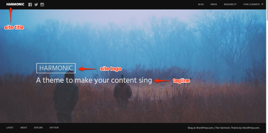 Harmonic A theme to make your content sing