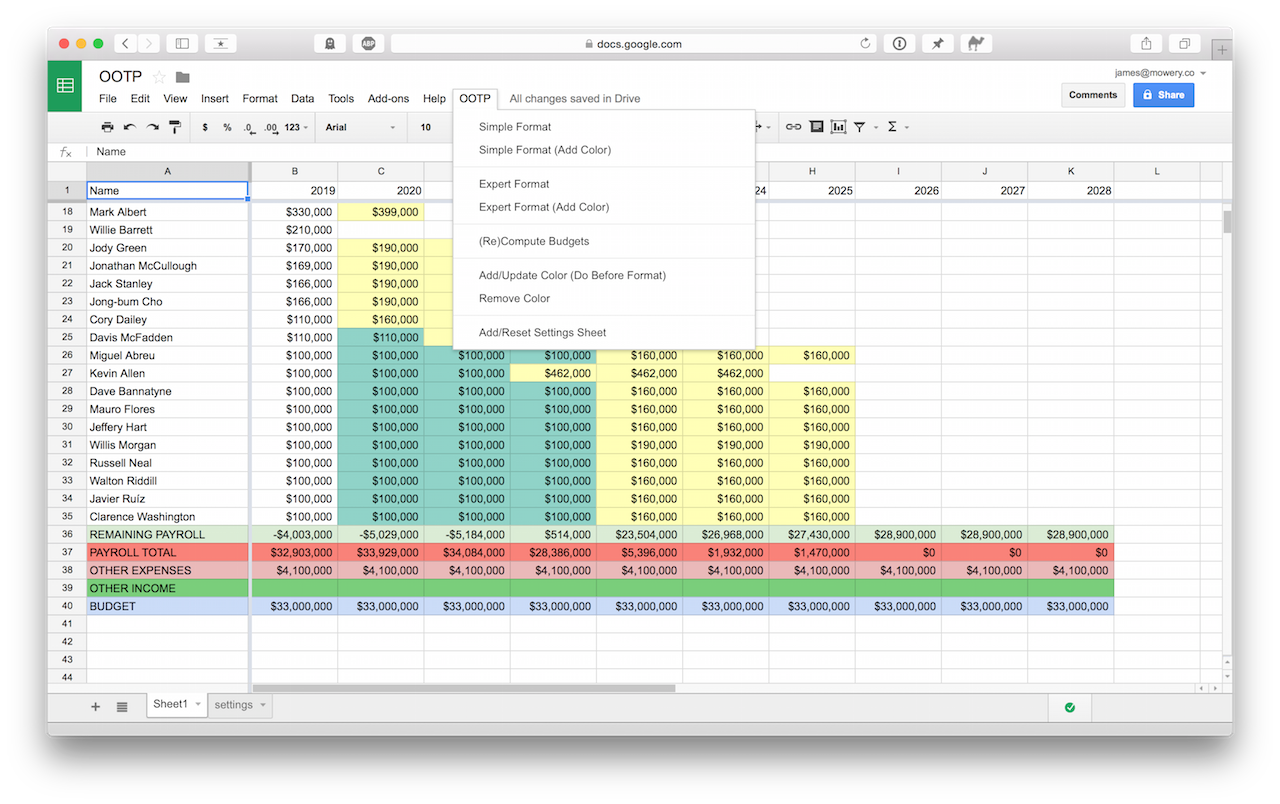 OOTP Salary Page Cleaner & Calculator (For Google Sheets) - OOTP ...